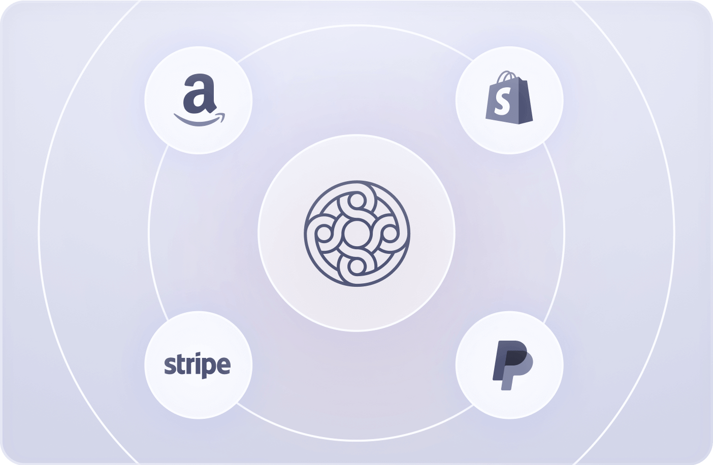 Amazon, Stripe, Shopify, and Paypal logos orbiting around the Mercury logo