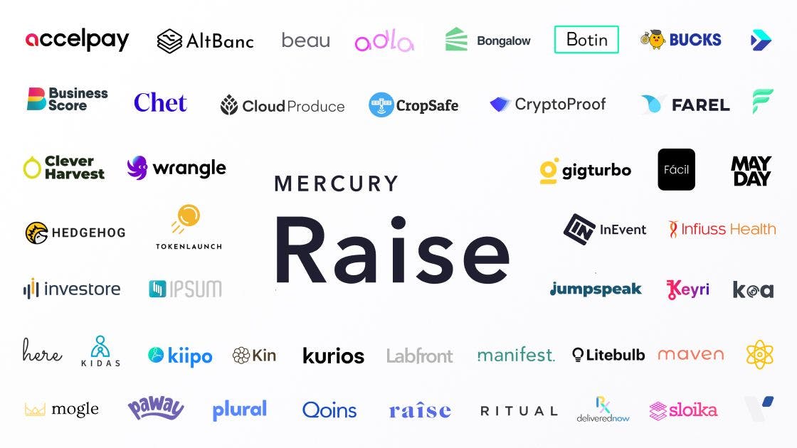 Meet the Raise Round IV Startups