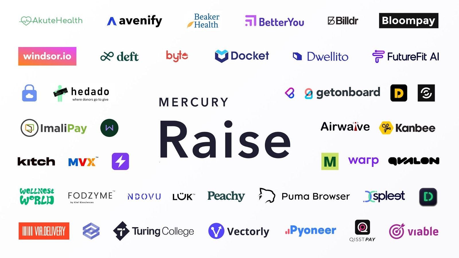 The Raise Round III Startups