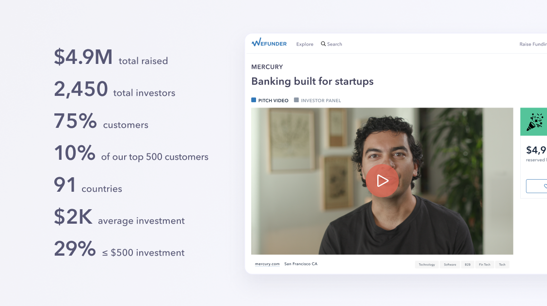 What we learned from our $5M community round
