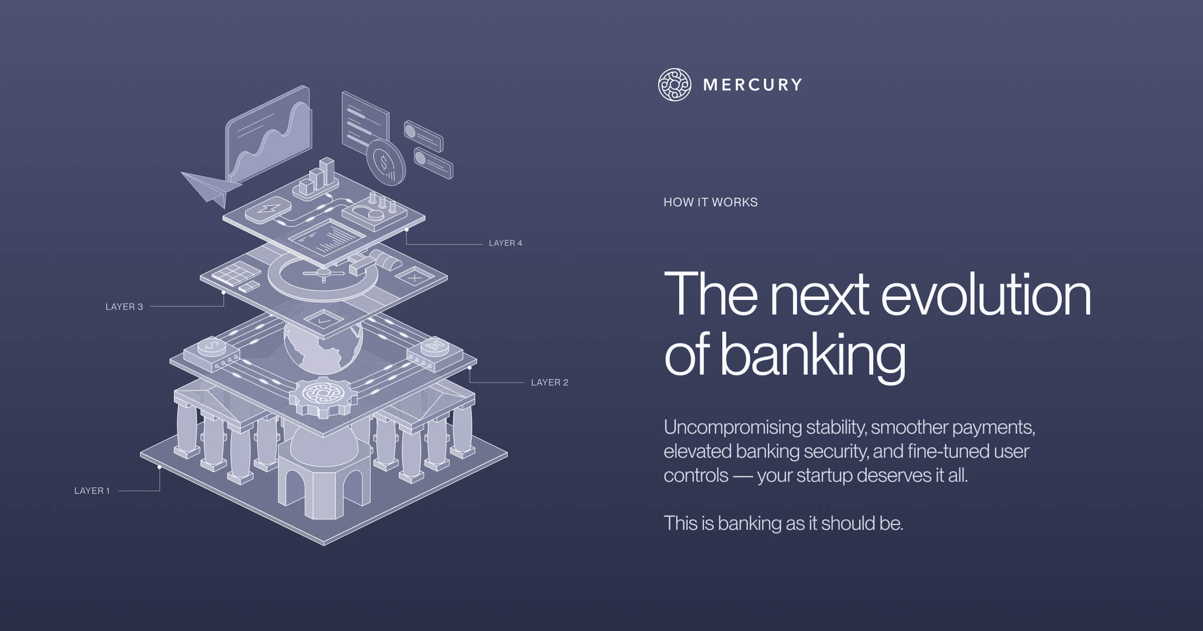 How Mercury works Banking for startups